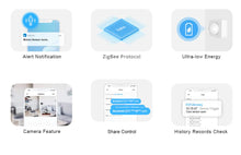 Load image into Gallery viewer, Smart Motion Sensor
