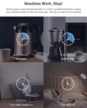 Load image into Gallery viewer, Smart Socket Plug
