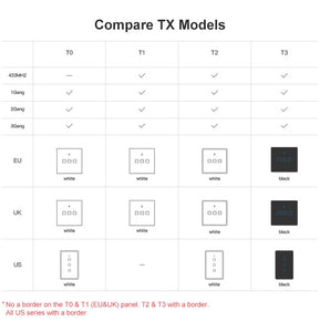 Smart Light Wall Switch 1/2/3 Gang