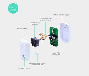 Smart Socket Plug