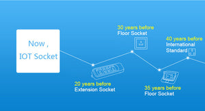 Smart Socket Plug