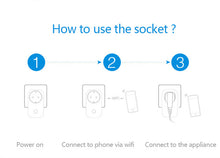 Load image into Gallery viewer, Smart Socket Plug
