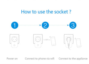 Smart Socket Plug